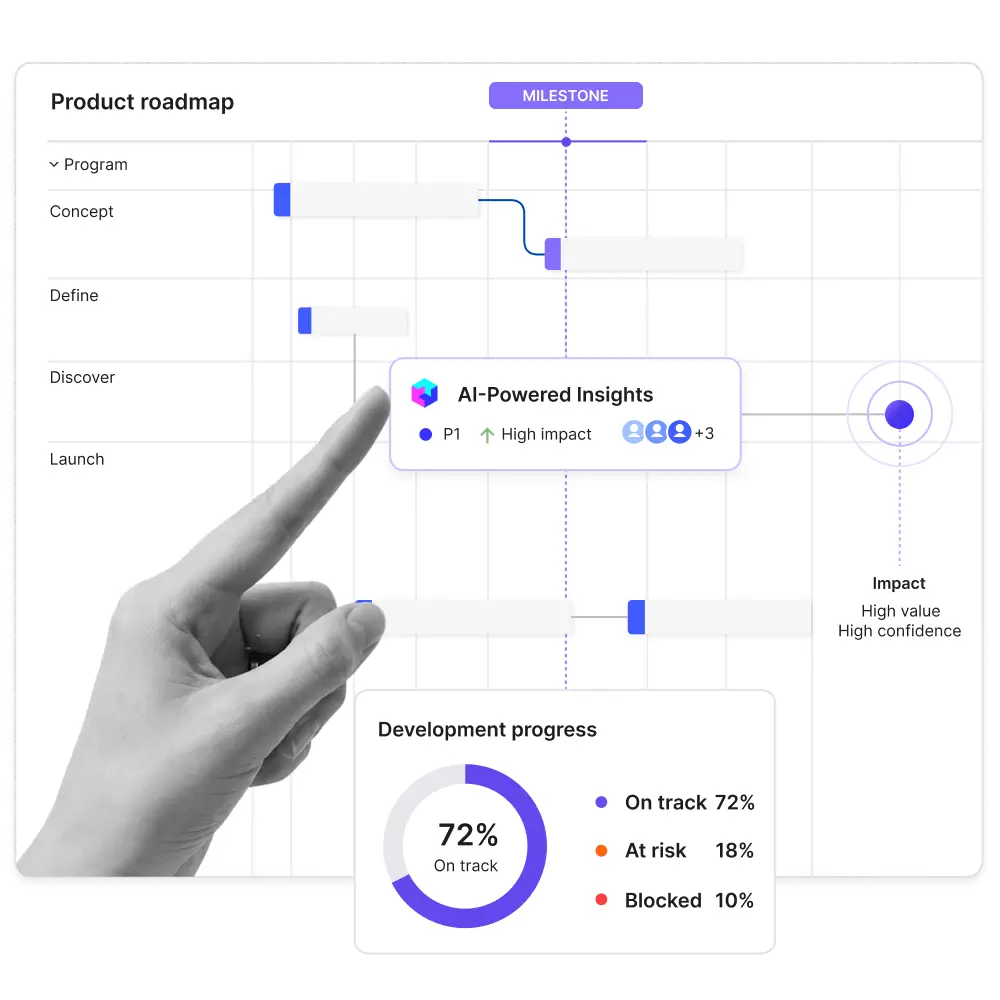 header-product-development-leads-role-header