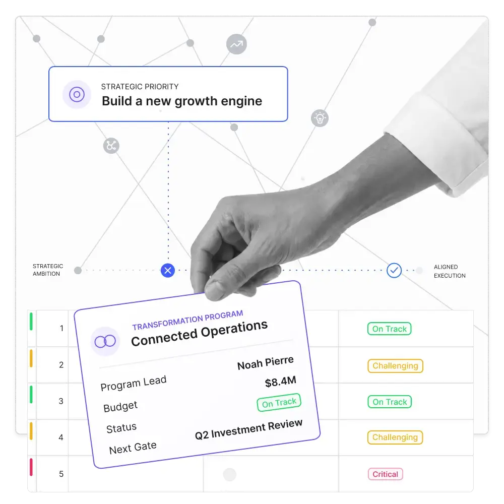 header-strategy-and-transformation-officers-role-header