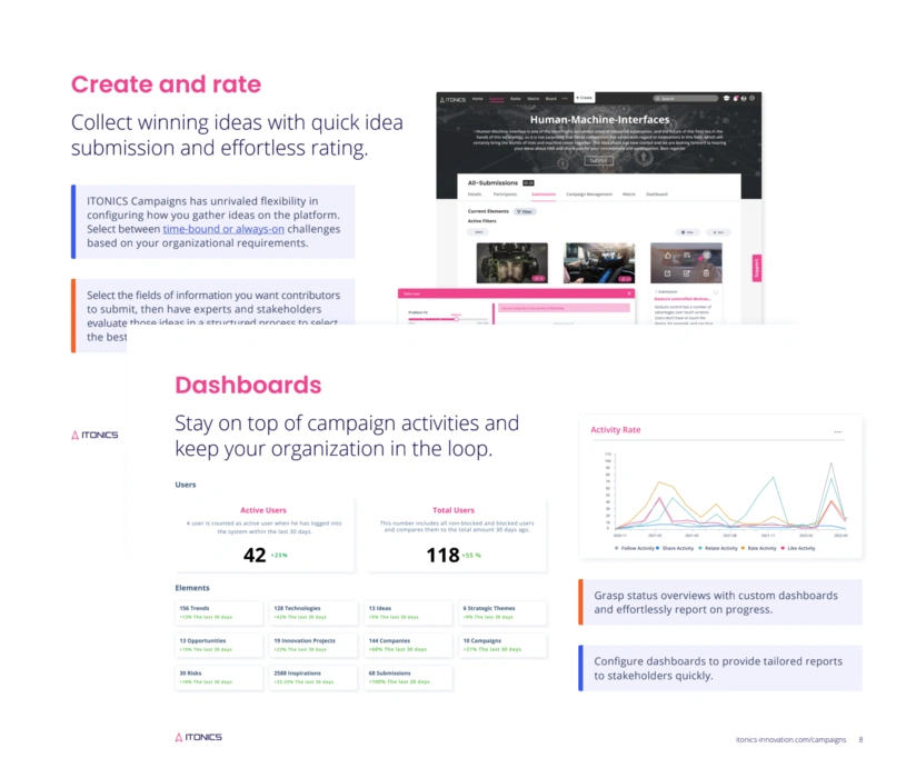 ITONICS Campaigns Product Flyer - Free Download