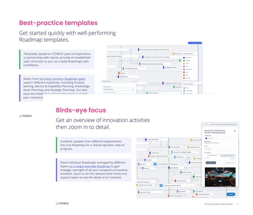 Product Flyer ITONICS Roadmap - Free Download