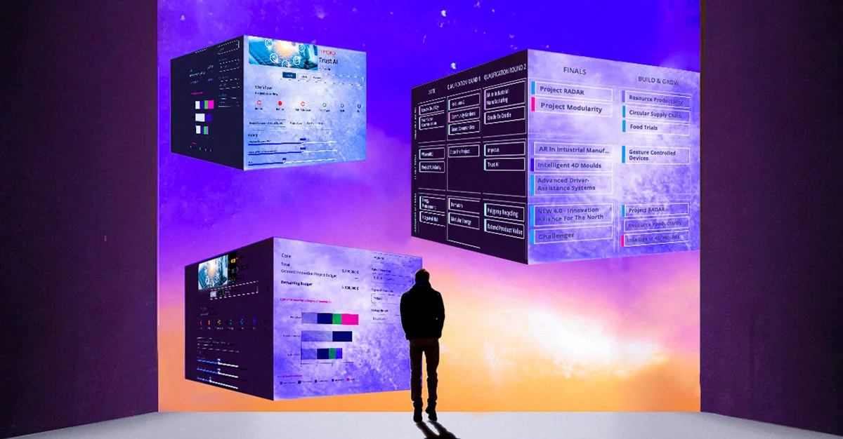 Blog Article: How to Steer and Monitor Innovation Projects with Portfolio Kanban Boards