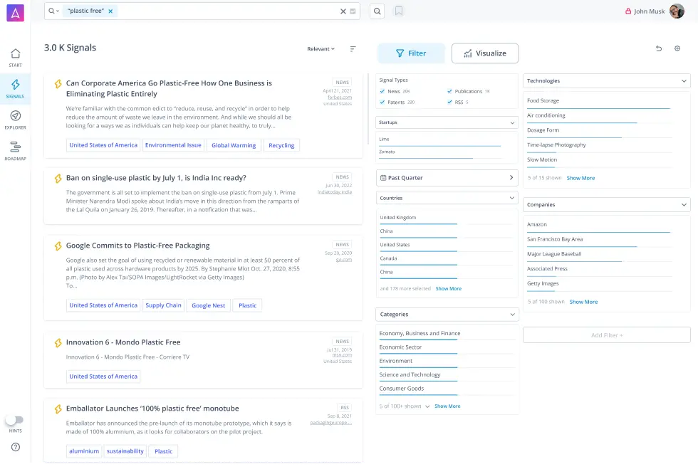 ITONICS Insights for trend and technology research