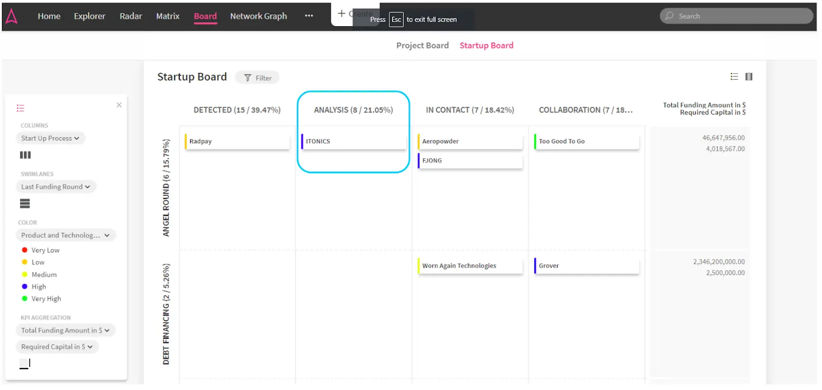 Startup Kanban Board in the ITONICS Innovation OS
