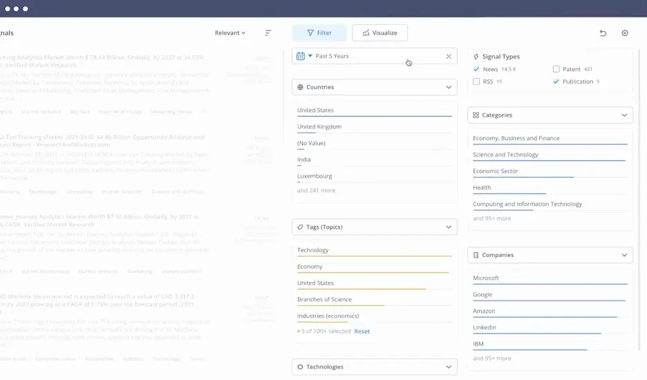 ITONICS Insights: Bring your data to life