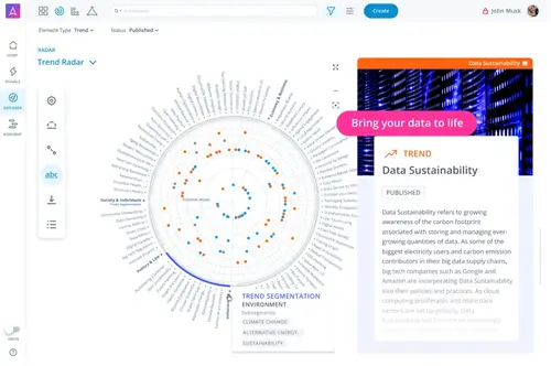 ITONICS Radar - Software for Trends, Technologies, Startups and Risks