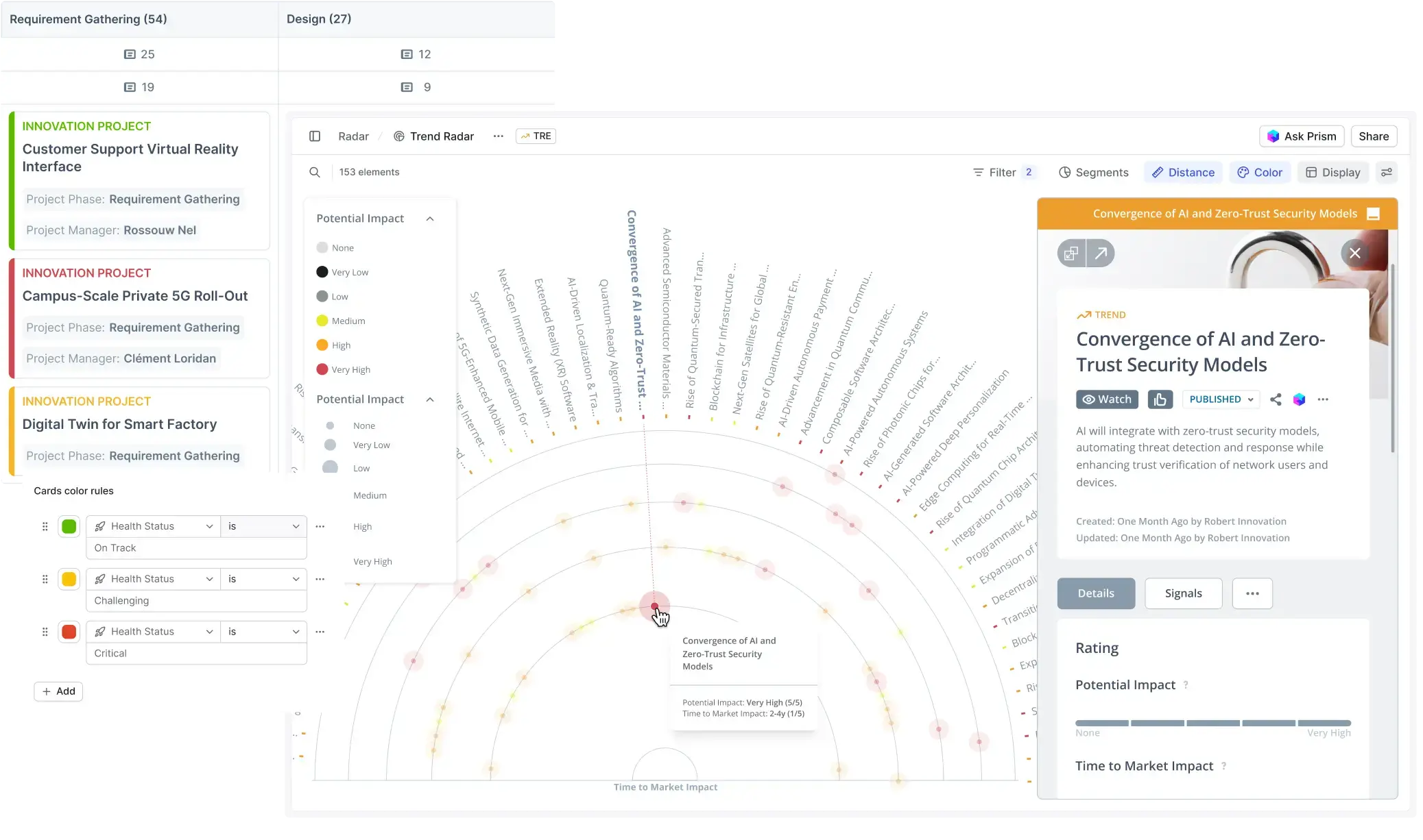 The ITONICS Innovation Platform for universities and academic institutions