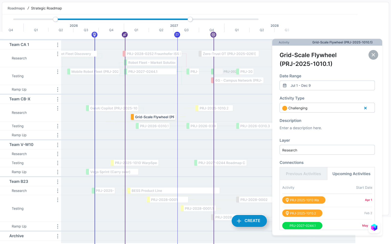 Link projects, teams, & milestones on a roadmap