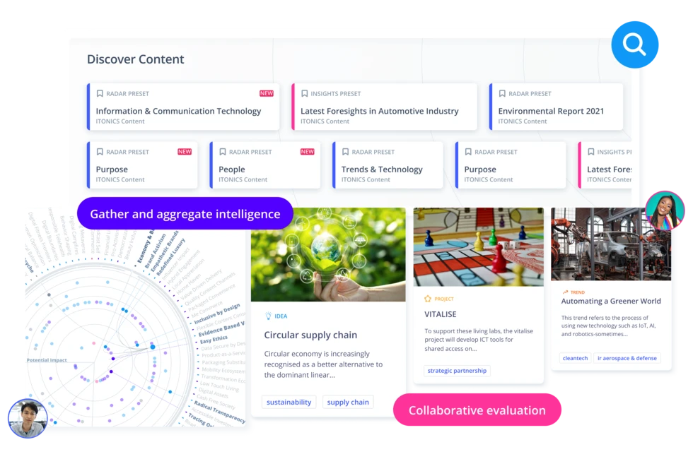 Digital innovation ecosystem on one platform