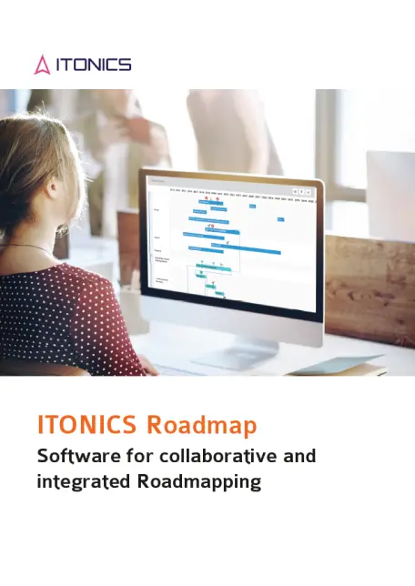 Product Flyer ITONICS Roadmap