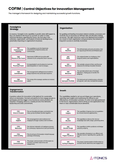 Innovation Consulting Framework - Free Toolkit