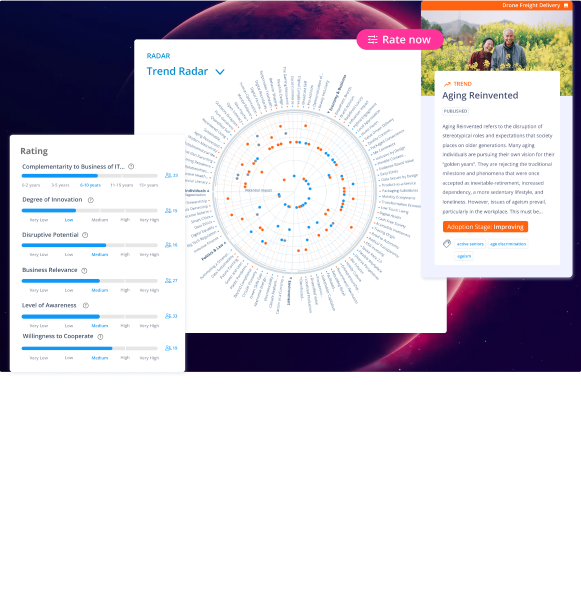 Guide: How to Rate Trends & Technologies