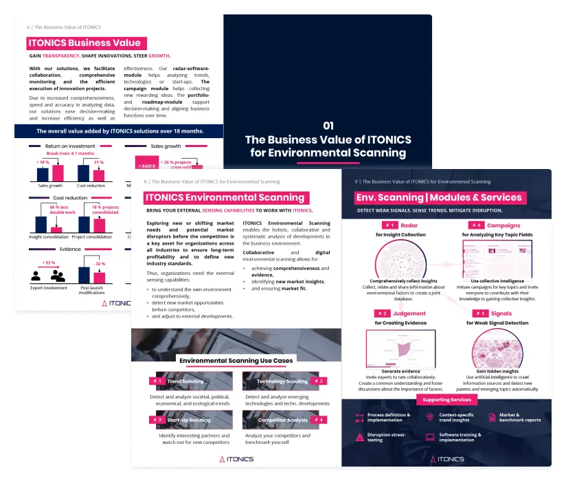 Report: Business Value of ITONICS - Free Download