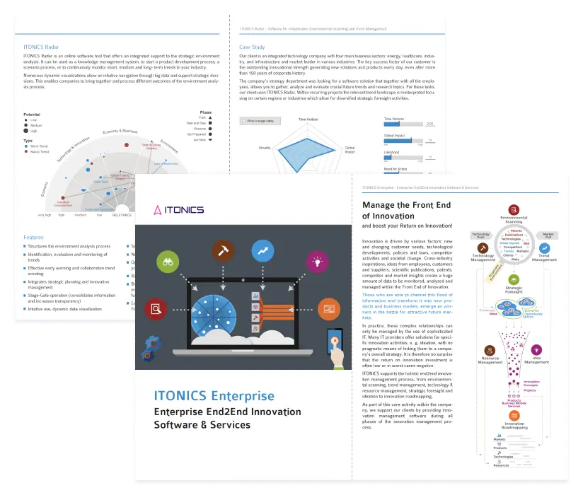 Innovation Software ITONICS Enterprise - Free Download