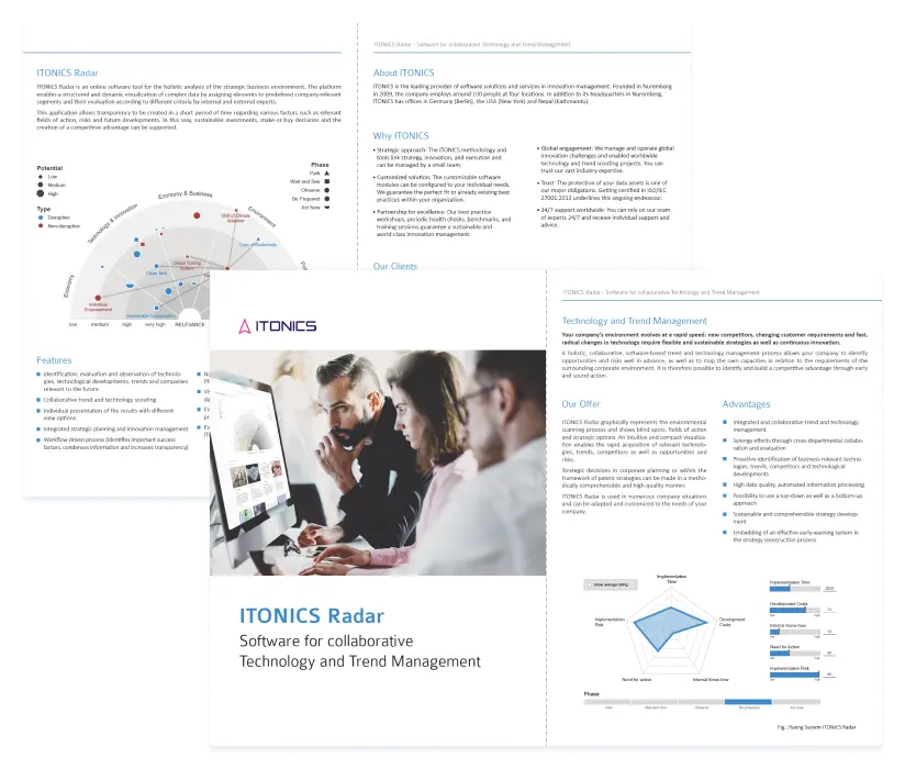 ITONICS Radar Product Flyer - Free Download