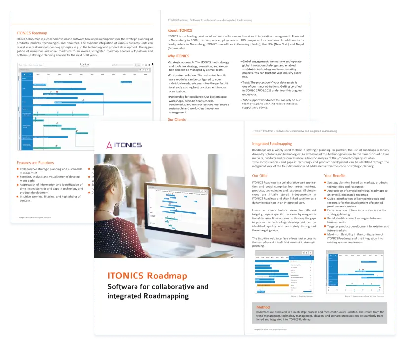 Product Flyer ITONICS Roadmap - Free Download