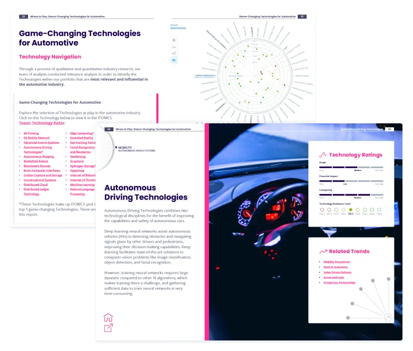 Overview Technologies in the Automotive Industry - Free Report