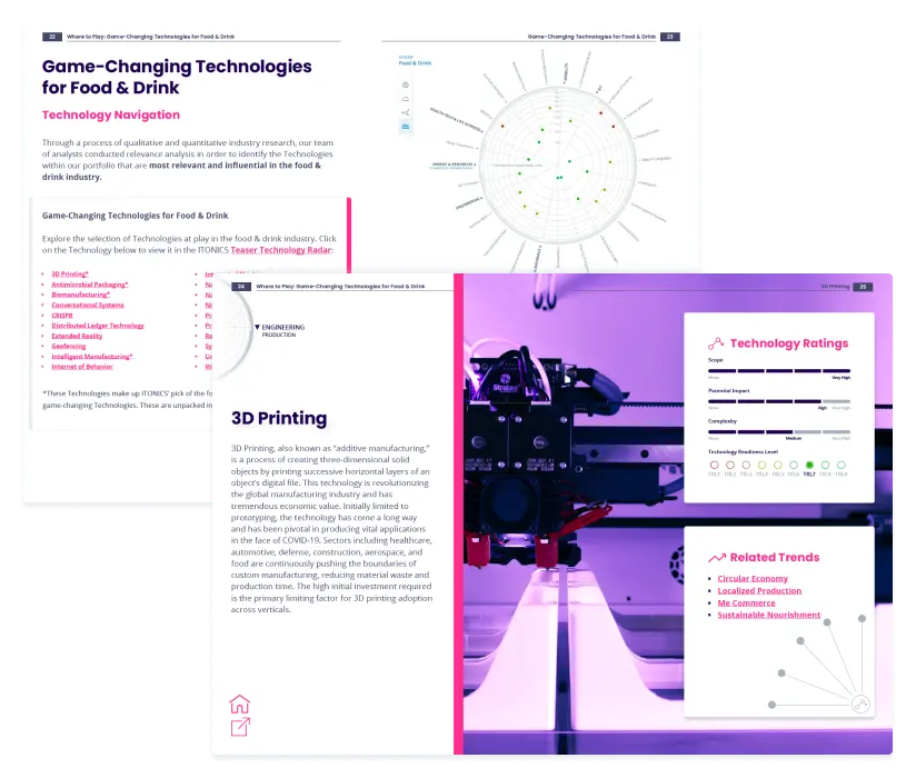 Game-Changing Technologies for Food & Drink- Free Download