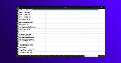 RFP Template for R&D and Product Development Teams | Free Download