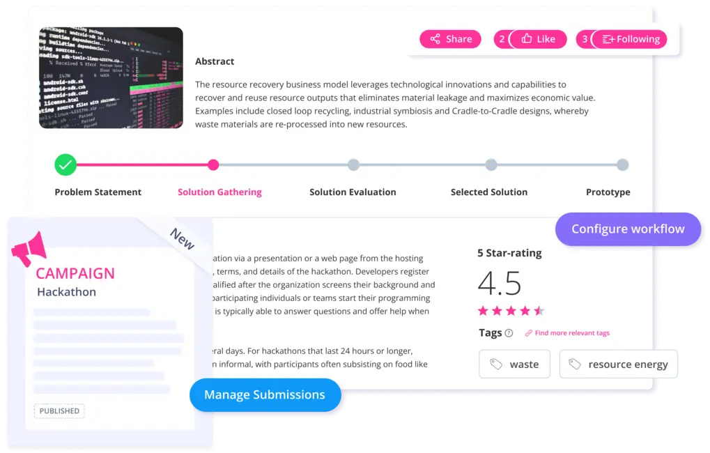 Idea management and ideation with ITONICS Campaigns