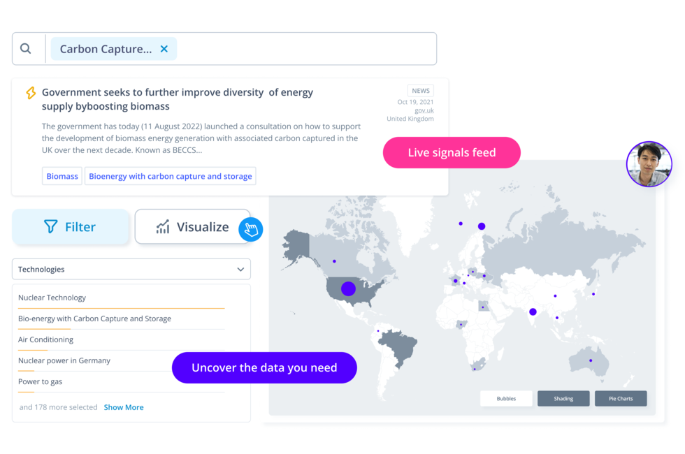 Collaborative technology evaluation with ratings