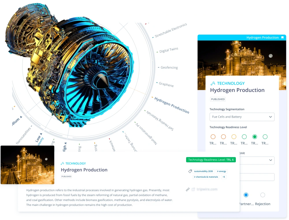 Innovation Software for Aerospace Industry