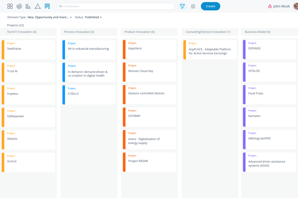 Managing innovation portfolios in the banking & finance sector