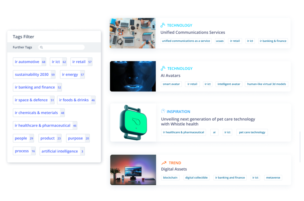 ITONICS trend and technology content
