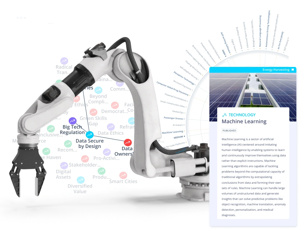 Innovation Software for Insurance Industry