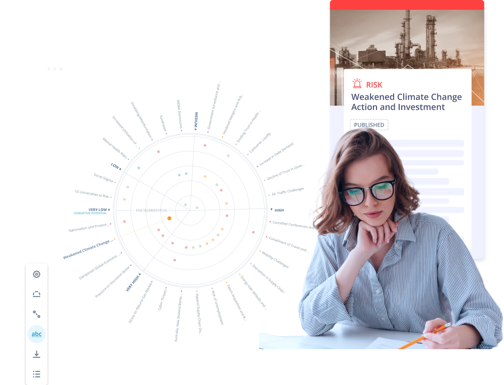 Risk Analysis and Risk Management with ITONICS
