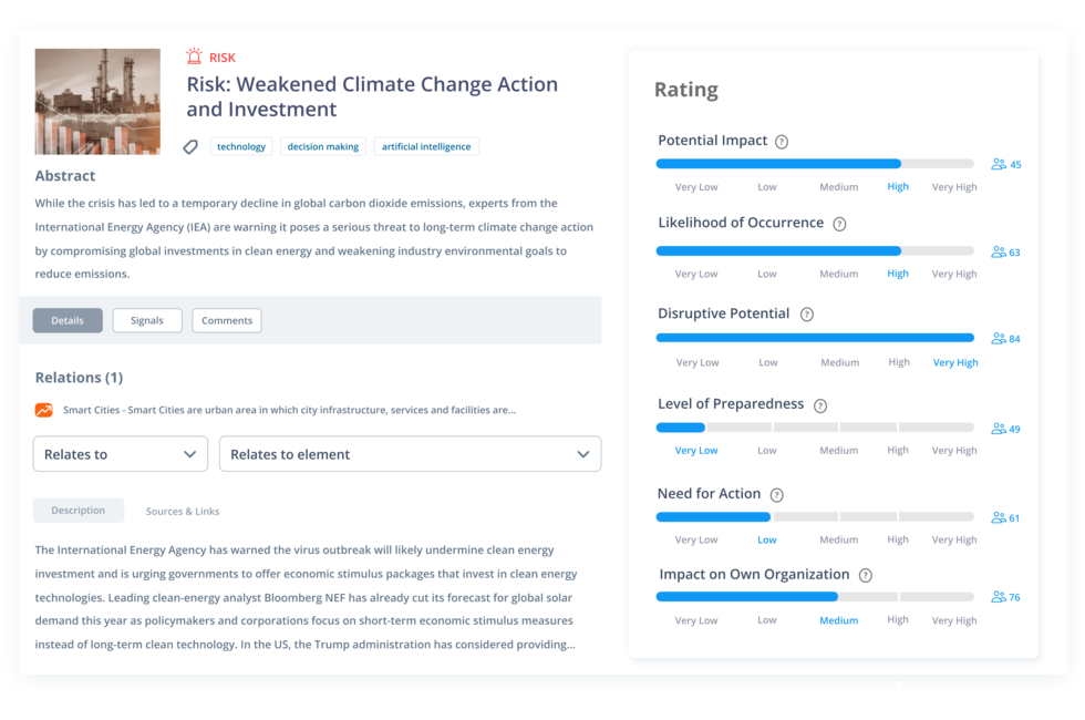 Rating risks with teams and experts