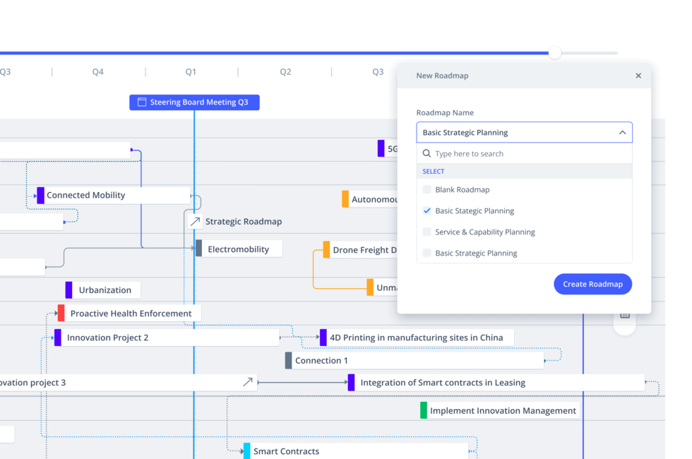 Roadmaps for action planning for future scenarios