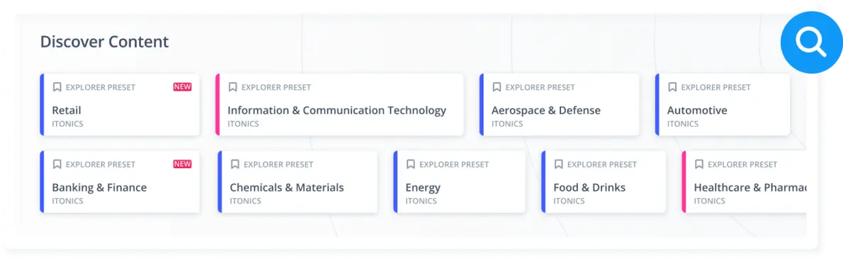 Industry and megatrend presets in the ITONICS Innovation OS