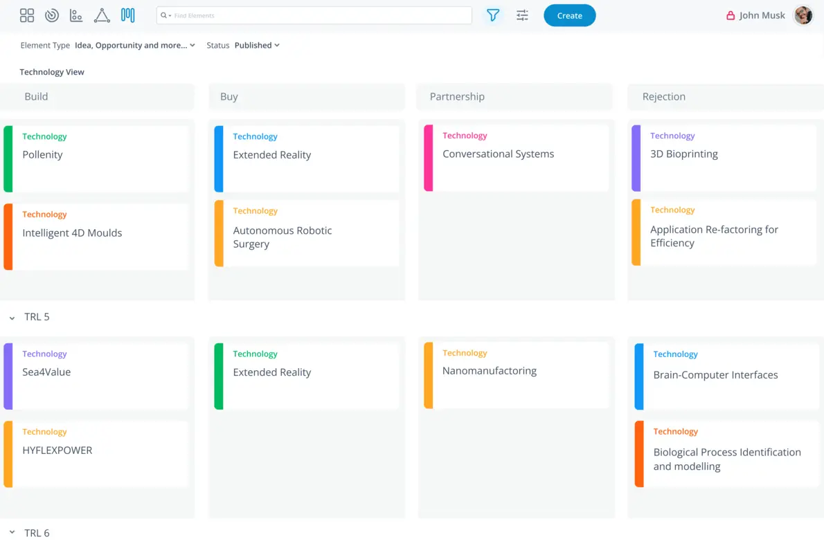 Innovation Portfolio Management - Healthcare & Pharma Companies